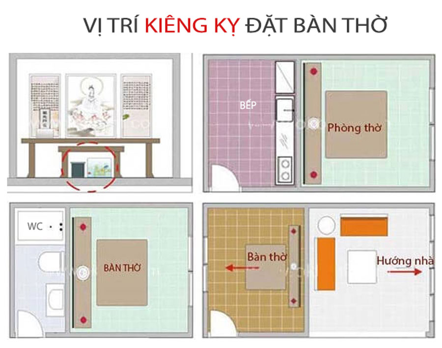 Nhà 3 tầng nên đặt bàn thờ ở đâu và vị trí nào thu hút tài lộc? 5 Nhà 3 tầng nên đặt bàn thờ ở đâu